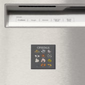 医療研究所尿結晶ラボテック科学 マグネット (インサイチュ (食洗機))