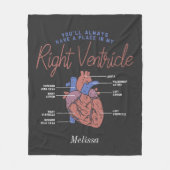 医療補助ナースEMT救急医療隊員カスタム フリースブランケット (正面)