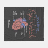 医療補助ナースEMT救急医療隊員カスタム フリースブランケット (正面(横))