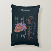 医療補助ナースEMT救急医療隊員 パーソナライズされた アクセントクッション (裏面(縦))