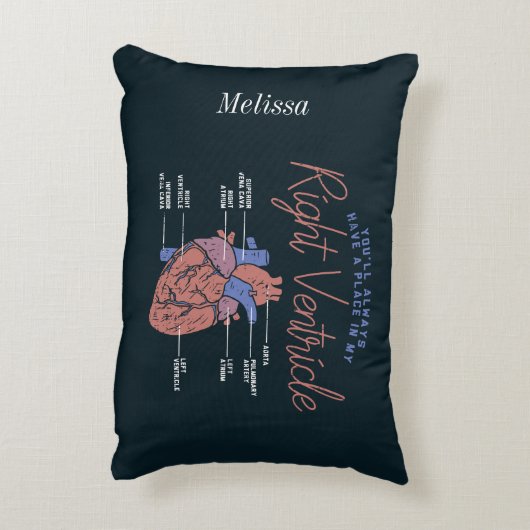 医療補助ナースEMT救急医療隊員 パーソナライズされた アクセントクッション (裏面(縦))