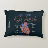 医療補助ナースEMT救急医療隊員 パーソナライズされた アクセントクッション (裏面)