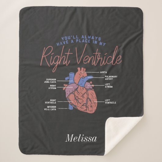 医療補助ナースEMT救急医療隊員 パーソナライズされた シェルパブランケット (正面)