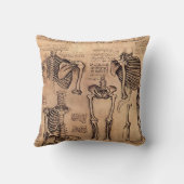 医者のレオナルド・ダ・ヴィンチの整形外科の枕 クッション (裏面)