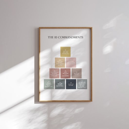 十ミニマル戒のポスター ポスター