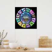 十二シンボルや象徴〔占星術の〕十二宮図 ポスター (キッチン)