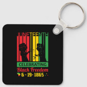 十二分 | 1865年6月19日 |黒の自由 キーホルダー (裏面)