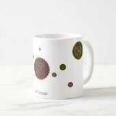 十二星座マグカップ コーヒーマグカップ (正面右)