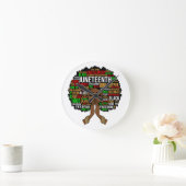 十二月十二日、黒人歴史月間、クワンザ、メラニン ラウンド壁時計 (ホーム)