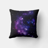 十代の若者たちの銀河系の枕 クッション (裏面)