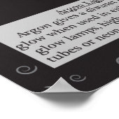 十八アルゴン(Ar)元素周期表 ポスター (角)