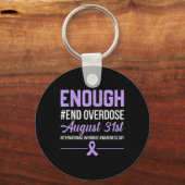 十分なエンドオーバードー国際的ス過剰摂取アワレ キーホルダー (裏面)