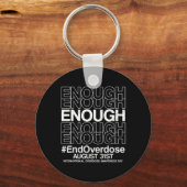 十分なストップ過過国際的用量アワーン キーホルダー (裏面)