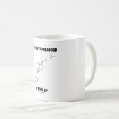 十分なビタミンDを得ていますか。 Cholecalciferol コーヒーマグカップ (正面右)