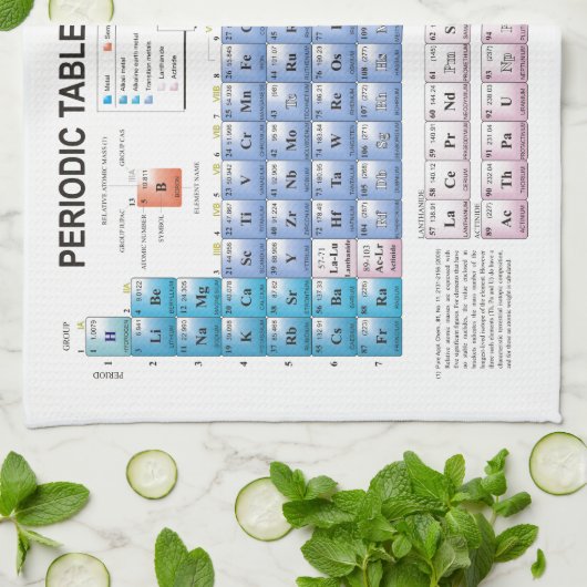 十分に更新される要素の周期表 キッチンタオル (折り畳み)