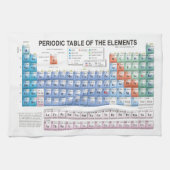 十分に更新される要素の周期表 キッチンタオル (横)