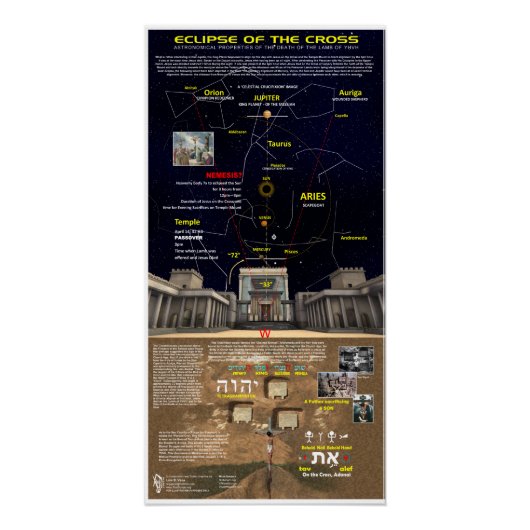 十字架の食 ポスター (正面)