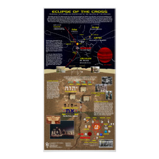 十字架の食 ポスター