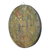 十字架を持つ農園(Gustavクリムト) ダーツボード (正面右)