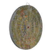 十字架を持つ農園(Gustavクリムト) ダーツボード (正面左)