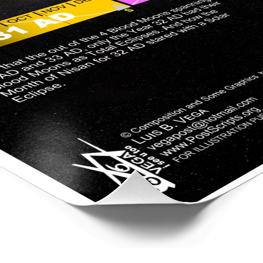 十字架刑：32-33 AD ポスター (コーナー)