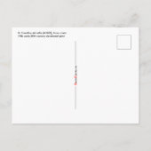 十字架祈の前の聖カンillus (M 020) ポストカード (裏面)