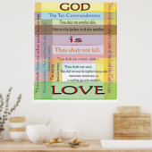 十戒 ポスター (キッチン)