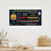 千年王国 ポスター (キッチン)