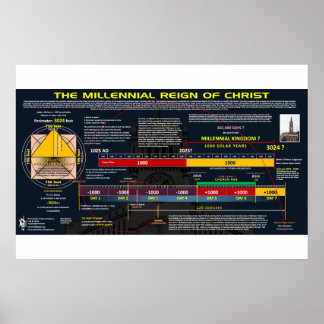 千年王国 ポスター