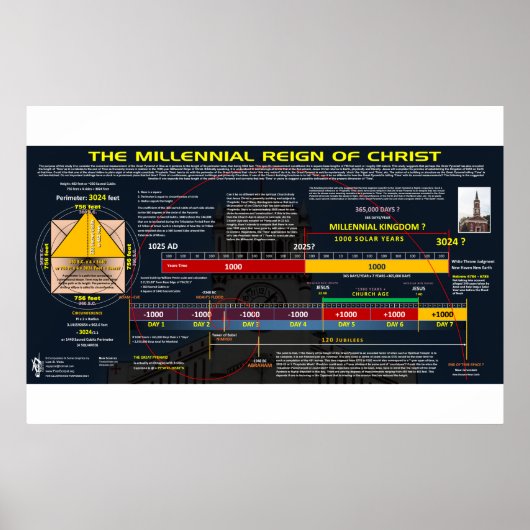 千年王国 ポスター (正面)