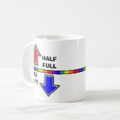 半分入ったか半分空っぽか。 コーヒーマグカップ (正面左)