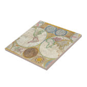 半球の世界の1794年のサミュエルDunnの地図 タイル (側面)