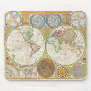 半球の世界の1794年のサミュエルDunnの地図 マウスパッド