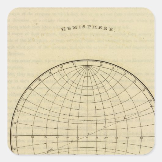 半球図 スクエアシール (正面)