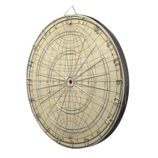 半球 ダーツボード (正面右)