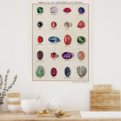 半貴大切石ポスター ポスター (キッチン)