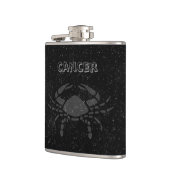 半透明がん フラスク (左)