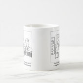 半colonoscopy コーヒーマグカップ (中央)