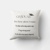 卒業おもしろい事実卒業上限 クッション (裏面)