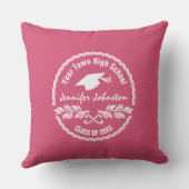 卒業の学校およびクラス年のピンクのカスタム色 クッション (裏面)