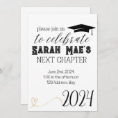 卒業の次章卒業パーティの招待状 招待状 (正面/裏面)