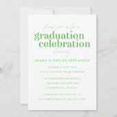 卒業はっきりした者 |写真卒業招待状 招待状 (裏面)