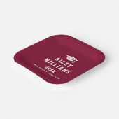 卒業キャップネーム大学スポーツフォントブルゴーニュ ペーパープレート (傾斜あり)