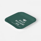 卒業キャップ名大学スポーツフォントダークグリーン ペーパープレート (傾斜あり)