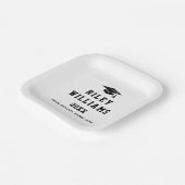 卒業キャップ名年大学スポーツフォントホワイト ペーパープレート (傾斜あり)