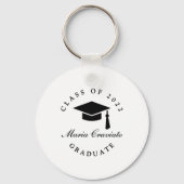 卒業キーチェーン キーホルダー (正面)
