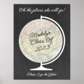 卒業ゲストブック代替マップポスター ポスター (正面)