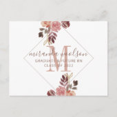 卒業ナースモノグラムフローラ発表Pos 案内ポストカード (正面)