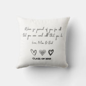卒業パーソナライズされたギフト装飾用クッション クッション (裏面)
