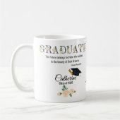 卒業パーソナライズされたマグギフト コーヒーマグカップ (左)